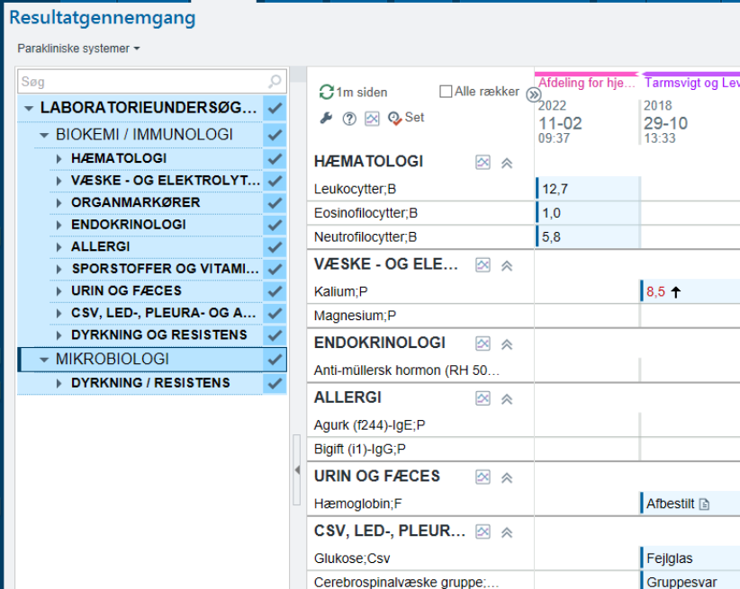 Sundhedsplatformen, resultatgennemgang med parakliniske systemer